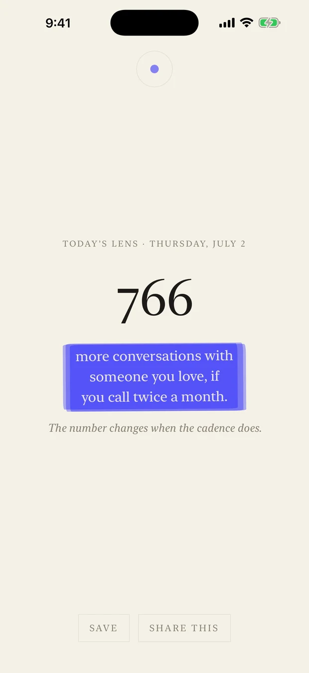 Today's lens: a single number and one line to feel it by